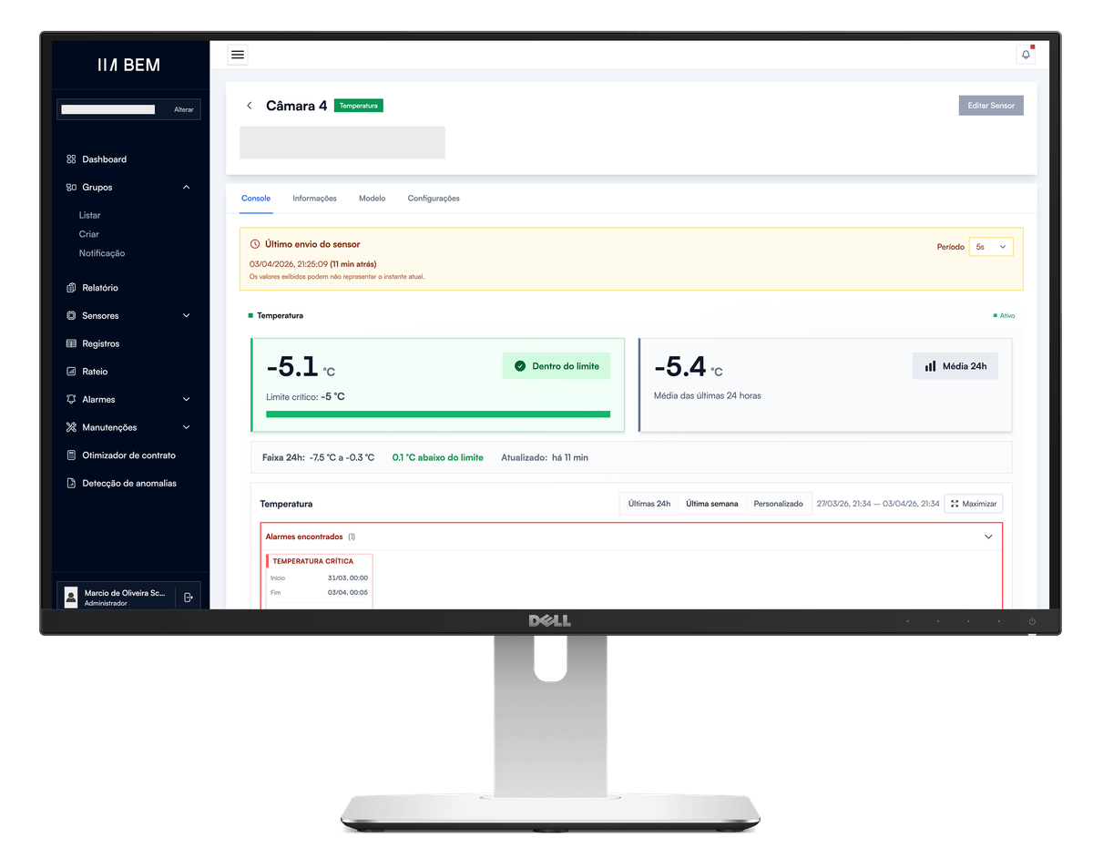 BEM Cloud — temperatura em tempo real de câmara fria